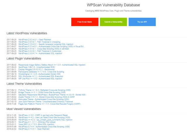 Wpscan vulnerability